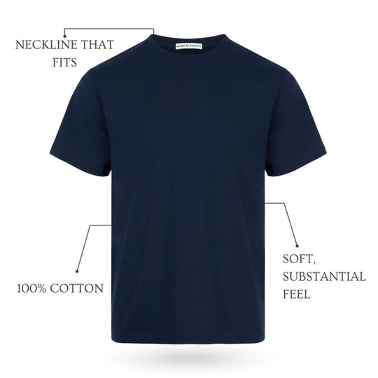 Navy t-shirt with text labels on a white background. Recommend good loopwheel t-shirt brands. RAISED BY SOCIETY.